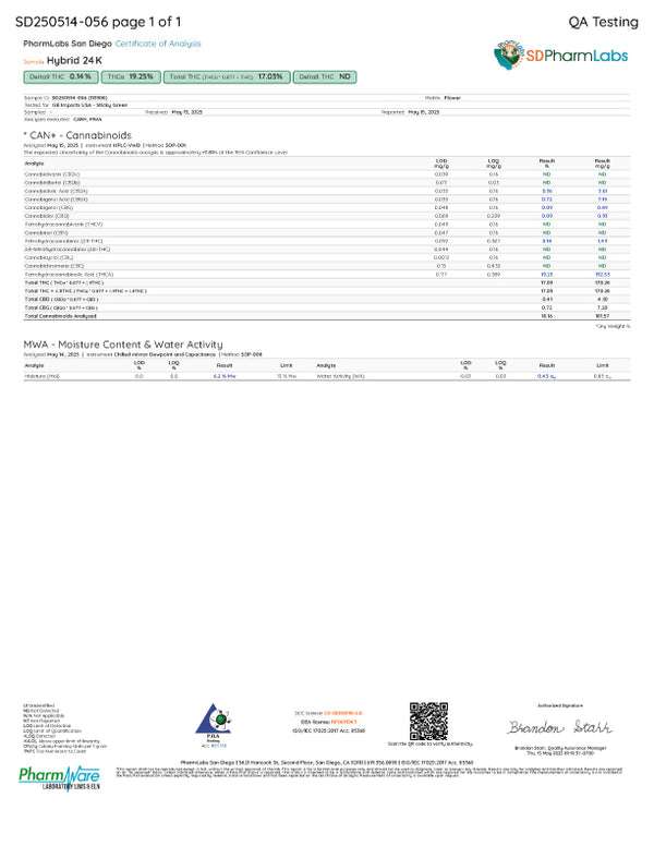 Top Shelf Pre-Rolls Display