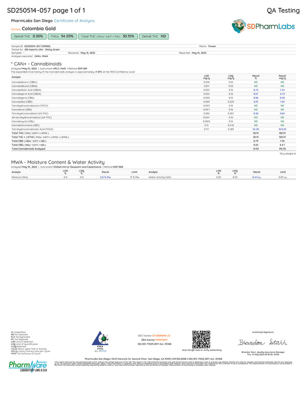 Top Shelf 28g Flower