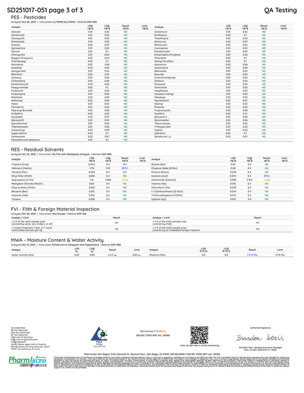 Private Reserve 1g Flower (Singles)